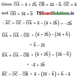 TS Inter 1st Year Maths 1A Addition of Vectors Important Questions 11