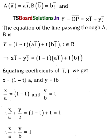 TS Inter 1st Year Maths 1A Addition of Vectors Important Questions 4