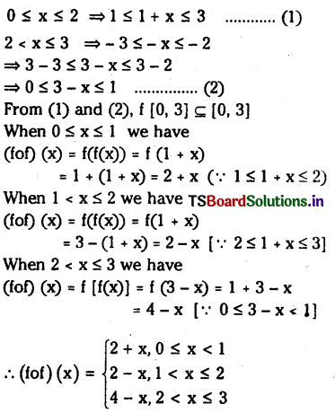 TS Inter 1st Year Maths 1A Functions Important Questions 20