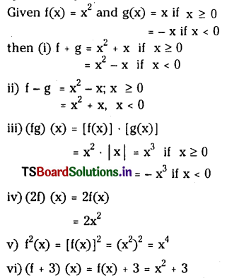 TS Inter 1st Year Maths 1A Functions Important Questions 37