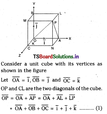 TS Inter 1st Year Maths 1A Products of Vectors Important Questions 15