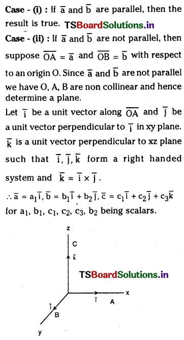 TS Inter 1st Year Maths 1A Products of Vectors Important Questions 33