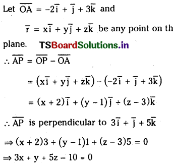 TS Inter 1st Year Maths 1A Products of Vectors Important Questions 35