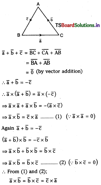 TS Inter 1st Year Maths 1A Products of Vectors Important Questions 43