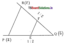TS Inter 1st Year Maths 1A Solutions Chapter 4 Addition of Vectors Ex 4(a) 20