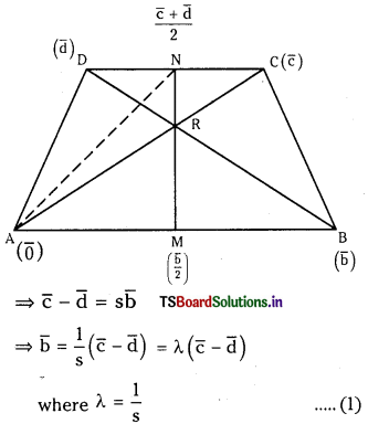 TS Inter 1st Year Maths 1A Solutions Chapter 4 Addition of Vectors Ex 4(b) 3