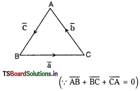 TS Inter 1st Year Maths 1A Solutions Chapter 5 Products of Vectors Ex 5(a) 2