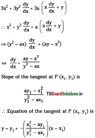 TS Inter 1st Year Maths 1B Solutions Chapter 10 Applications of Derivatives Ex 10(b) 7