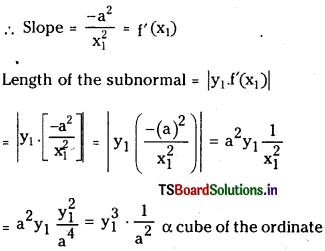 TS Inter 1st Year Maths 1B Solutions Chapter 10 Applications of Derivatives Ex 10(c) 2