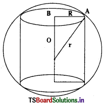 TS Inter 1st Year Maths 1B Solutions Chapter 10 Applications of Derivatives Ex 10(h) 12