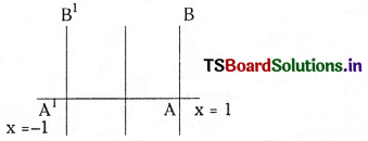 TS Inter 1st Year Maths 1B Solutions Chapter 3 Straight Lines Ex 3(a) 1