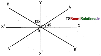 TS Inter 1st Year Maths 1B Solutions Chapter 3 Straight Lines Ex 3(a) 4