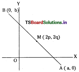 TS Inter 1st Year Maths 1B Solutions Chapter 3 Straight Lines Ex 3(b) 2