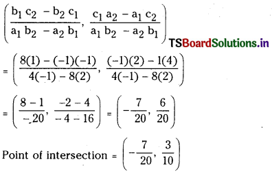 TS Inter 1st Year Maths 1B Solutions Chapter 3 Straight Lines Ex 3(c) 4