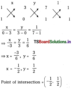 TS Inter 1st Year Maths 1B Solutions Chapter 3 Straight Lines Ex 3(c) 5