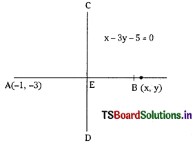 TS Inter 1st Year Maths 1B Solutions Chapter 3 Straight Lines Ex 3(d) 13