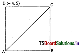 TS Inter 1st Year Maths 1B Solutions Chapter 3 Straight Lines Ex 3(d) 6