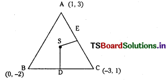 TS Inter 1st Year Maths 1B Solutions Chapter 3 Straight Lines Ex 3(e) 25