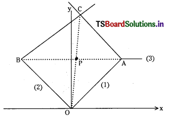 TS Inter 1st Year Maths 1B Solutions Chapter 3 Straight Lines Ex 3(e) 35