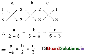 TS Inter 1st Year Maths 1B Solutions Chapter 7 The Plane Ex 7(a) 7
