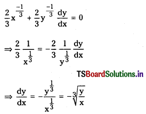 TS Inter 1st Year Maths 1B Solutions Chapter 9 Differentiation Ex 9(c) 33
