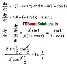 TS Inter 1st Year Maths 1B Tangent and Normal Important Questions LAQ Q4