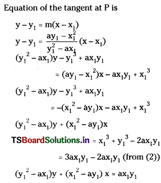 TS Inter 1st Year Maths 1B Tangent and Normal Important Questions Some More Q16.1