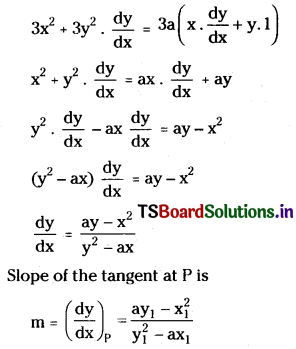 TS Inter 1st Year Maths 1B Tangent and Normal Important Questions Some More Q16