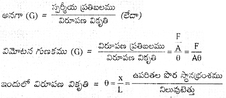 TS Inter 1st Year Physics Notes Chapter 10 ఘనపదార్ధాల యాంత్రిక ధర్మాలు 9