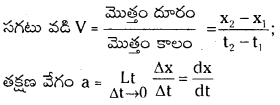TS Inter 1st Year Physics Notes Chapter 3 సరళరేఖాత్మక గమనం 4