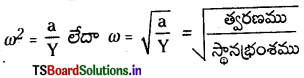 TS Inter 1st Year Physics Notes Chapter 8 డోలనాలు 4