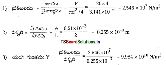 TS Inter 1st Year Physics Study Material Chapter 10 ఘనపదార్ధాల యాంత్రిక ధర్మాలు 25