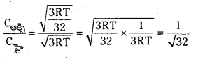 TS Inter 1st Year Physics Study Material Chapter 14 అణుచలన సిద్ధాంతం 2
