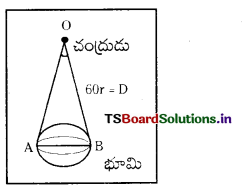 TS Inter 1st Year Physics Study Material Chapter 2 ప్రమాణాలు, కొలత 1