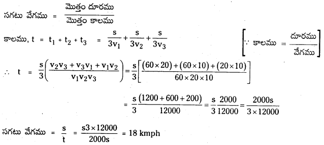TS Inter 1st Year Physics Study Material Chapter 3 సరళరేఖాత్మక గమనం 8