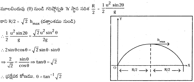 TS Inter 1st Year Physics Study Material Chapter 4 సమతలంలో చలనం 11