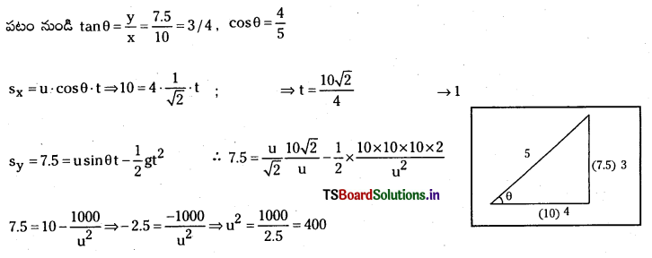 TS Inter 1st Year Physics Study Material Chapter 4 సమతలంలో చలనం 14