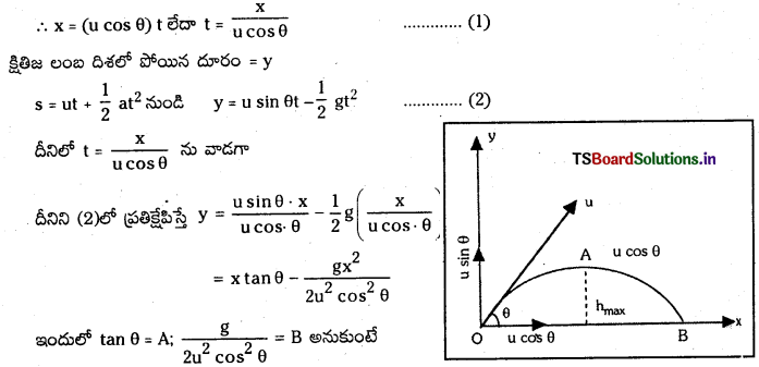 TS Inter 1st Year Physics Study Material Chapter 4 సమతలంలో చలనం 6