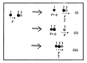TS Inter 1st Year Physics Study Material Chapter 6 పని, శక్తి, సామర్ధ్యం 20