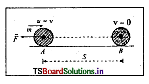 TS Inter 1st Year Physics Study Material Chapter 6 పని, శక్తి, సామర్ధ్యం 6