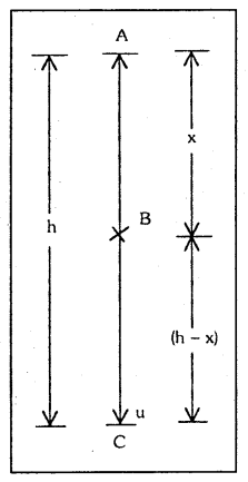 TS Inter 1st Year Physics Study Material Chapter 6 పని, శక్తి, సామర్ధ్యం 8