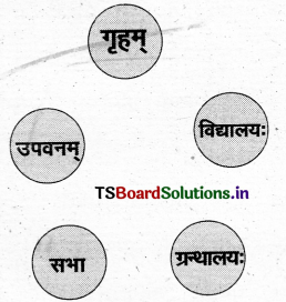 TS Inter 1st Year Sanskrit Study Material Chapter 1 दयालुः दानशीलः नागार्जुनः 1