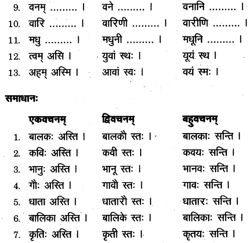 TS Inter 1st Year Sanskrit Study Material Poem 3 लक्ष्यशुद्धिः 2