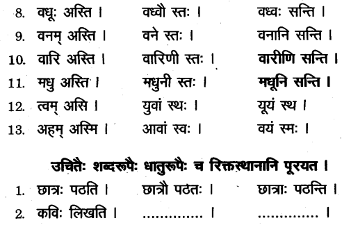 TS Inter 1st Year Sanskrit Study Material Poem 3 लक्ष्यशुद्धिः 3