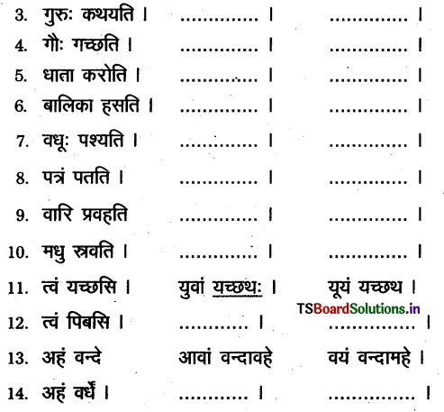 TS Inter 1st Year Sanskrit Study Material Poem 3 लक्ष्यशुद्धिः 4