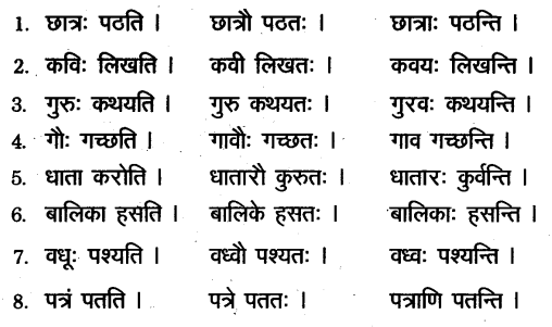 TS Inter 1st Year Sanskrit Study Material Poem 3 लक्ष्यशुद्धिः 5