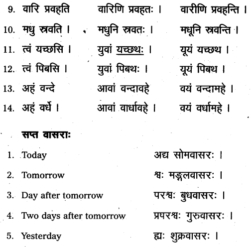 TS Inter 1st Year Sanskrit Study Material Poem 3 लक्ष्यशुद्धिः 6