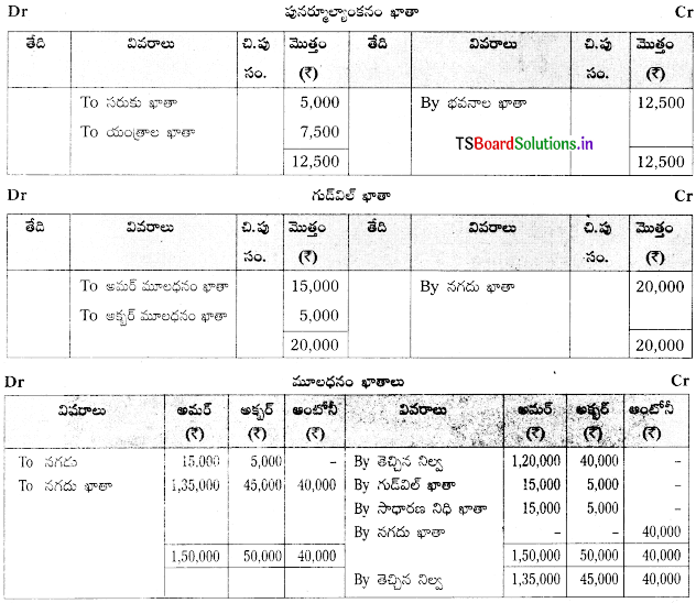 TS Inter 2nd Year Accountancy Study Material 5th Lesson భాగస్తుని ప్రవేశం 105