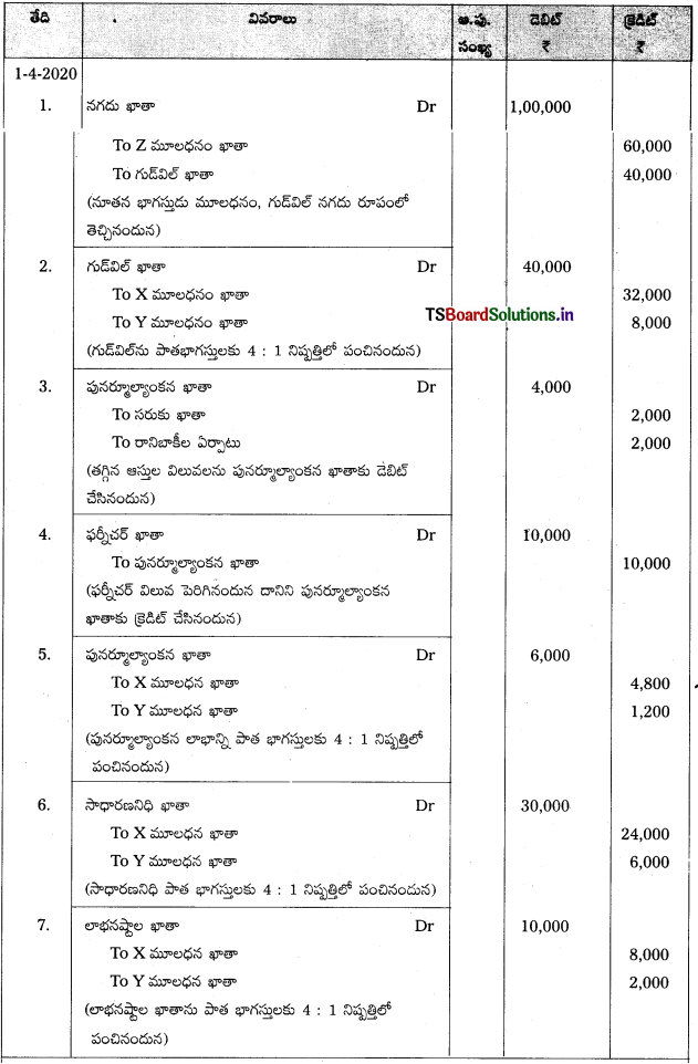TS Inter 2nd Year Accountancy Study Material 5th Lesson భాగస్తుని ప్రవేశం 24