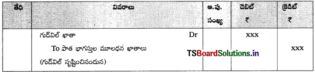 TS Inter 2nd Year Accountancy Study Material 5th Lesson భాగస్తుని ప్రవేశం 4